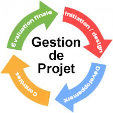Gestion de Projets